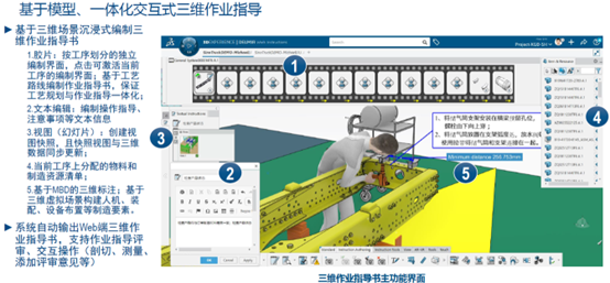 工艺设计和管理(图6)