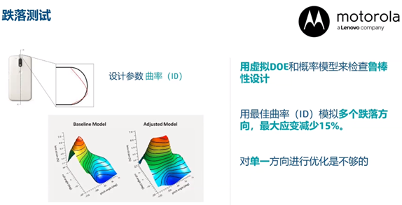 高科技行业(图7)