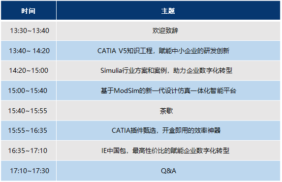 诚邀您参加 | 2024年达索系统工业大发展巡展-上海站(图4)