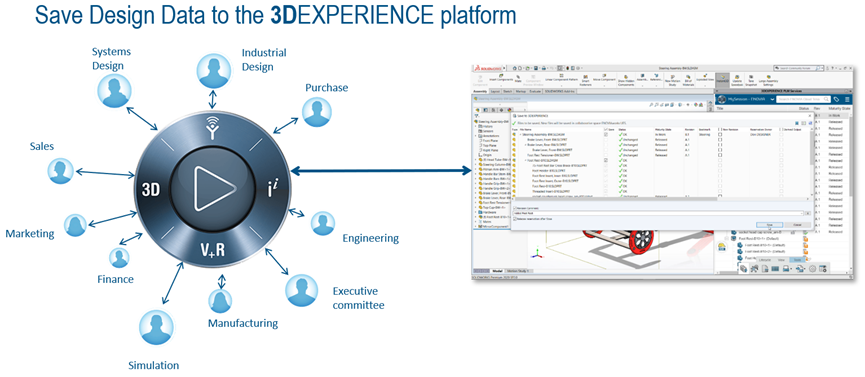 IE行业非标设计SolidWorks PowerBy集成协同设计方案(图2)