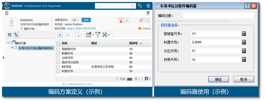 达索系统3DE数字化工艺方案在某汽车OEM冲压工艺的应用(图11)