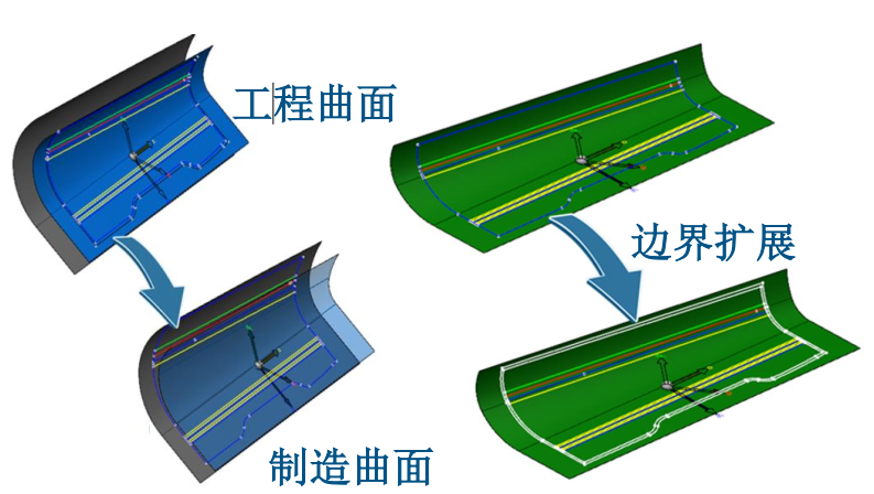 基于达索系统3DEXPERIENCE平台航空航天行业复合材料设计解决方案(图26)