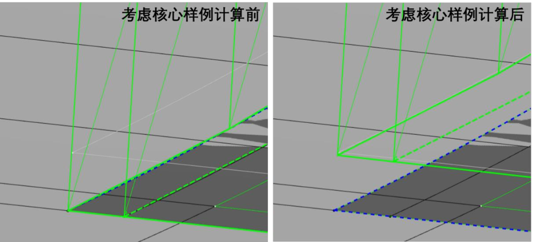 基于达索系统3DEXPERIENCE平台航空航天行业复合材料设计解决方案(图35)