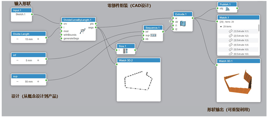 3DE智造工坊 | 像搭乐高一样做设计,3DEXPERIENCE可视化编程的沉浸式体验(图8)