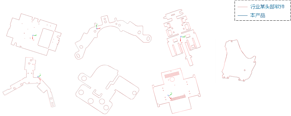 TECWIN方案解码 | 基于CATIA的钣金展平与材料利用率分析解决方案,钛闻软件助力企业降本增效(图6)