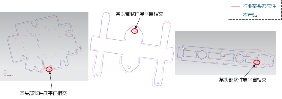TECWIN方案解码 | 基于CATIA的钣金展平与材料利用率分析解决方案,钛闻软件助力企业降本增效(图8)