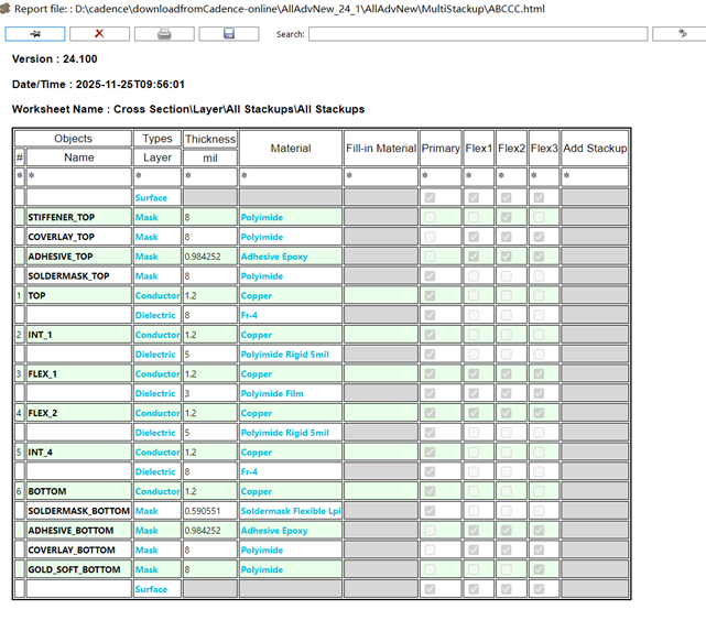 Cadence Allegro X : 复杂的多层设计秘密武器(图19)